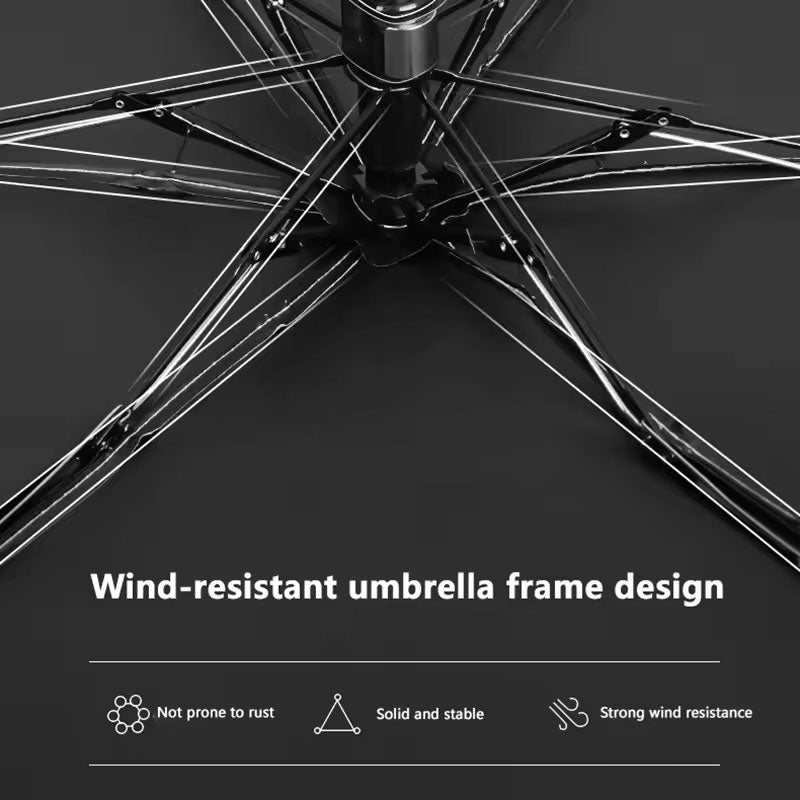 Mini Umbrella: UV Protection, Compact, Portable for Women, Pocket-sized, Folding, Ideal for Travel.