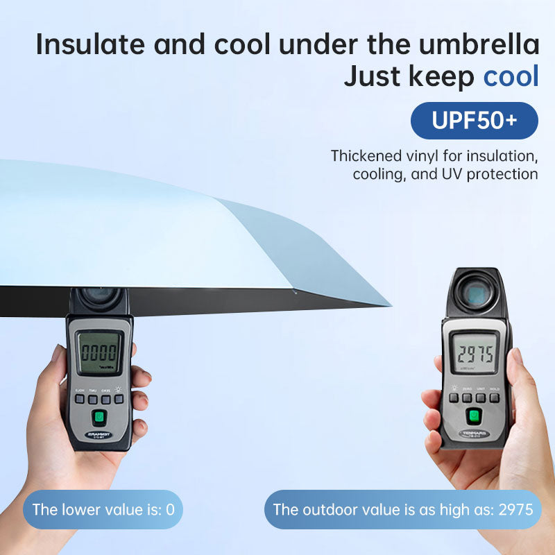 Mini Umbrella: UV Protection, Compact, Portable for Women, Pocket-sized, Folding, Ideal for Travel.